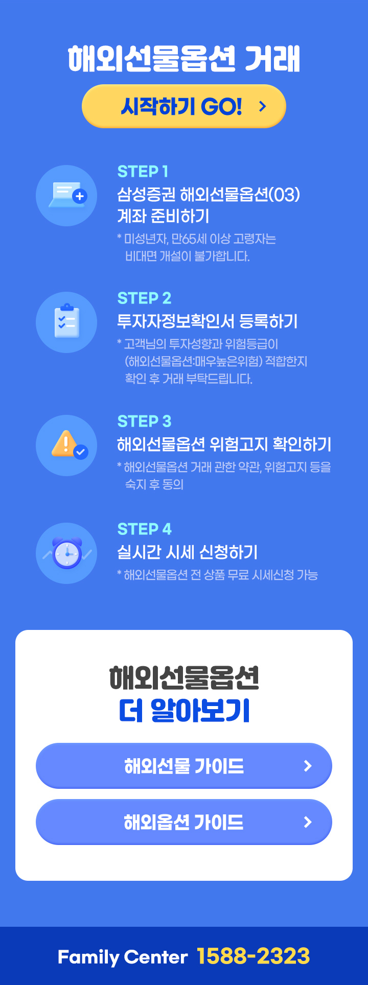 해외선물옵션 거래