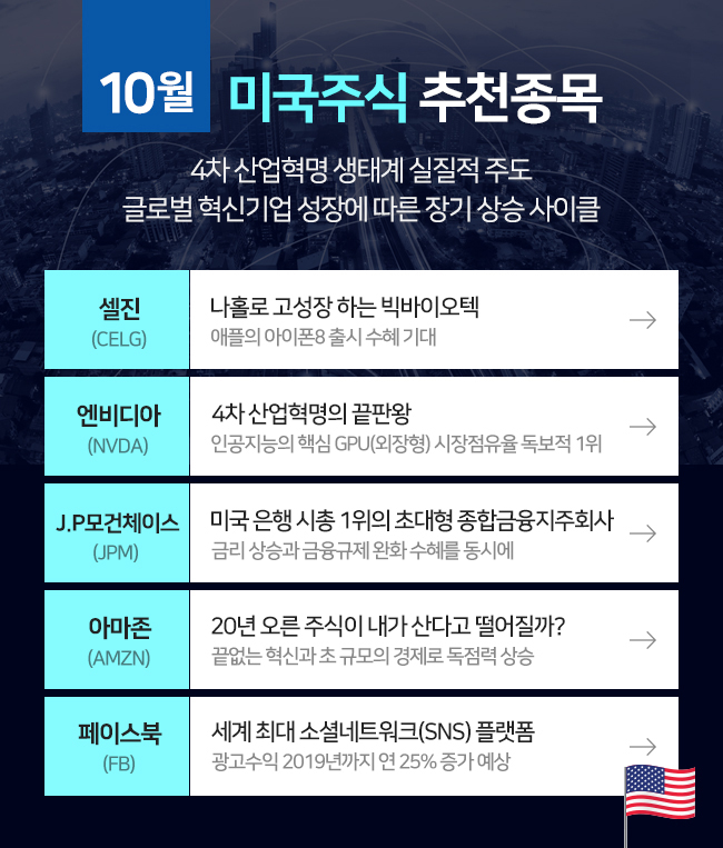 미국 주식 중 고배당과 금 관련주 개요