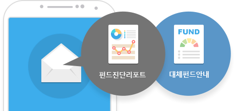 펀드진단 리포트,대체펀드 안내